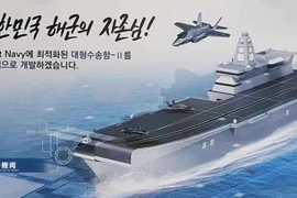[ẢNH] Hàn Quốc "đặt cược" vào hàng không mẫu hạm thế hệ mới