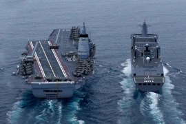 Tàu sân bay Type 003 của Trung Quốc chuẩn bị gia nhập đội hình tác chiến có gì?