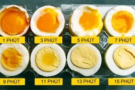 Trứng - món ăn đơn giản, rẻ và ngon