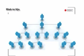 Các "chiêu, trò''của kinh doanh đa cấp