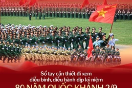Sổ tay cần thiết đi xem diễu binh, diễu hành dịp kỷ niệm 80 năm Quốc khánh 2/9