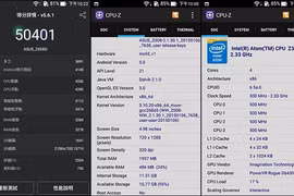  Có thật Asus Zenfone 2 sẽ đứng đầu trong quân đoàn Android?