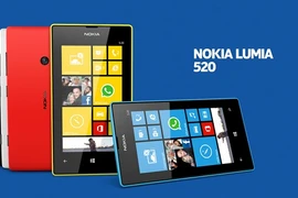 Nokia Lumia 520 "chạm đáy", giá rẻ như cho