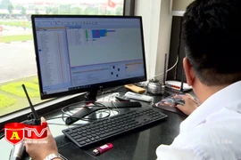 Thanh tra, kiểm tra các cơ sở đào tạo, sát hạch lái xe