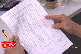 Giải quyết 1.852 hồ sơ về thực hiện chính sách với người có công