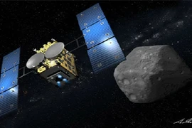 Nhật tính dùng “pháo không gian” khoét lỗ tiểu hành tinh