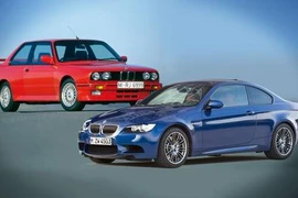 Giải quyết băn khoăn trong việc mua xe cũ hay xe mới