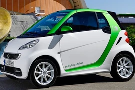 Smart ForTwo 2013 đã có giá bán chính thức