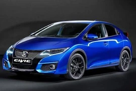 Honda bật mí về mẫu xe Civic Sport mới