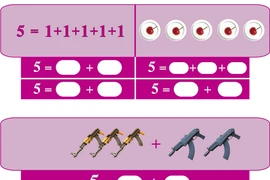 IS ra mắt ứng dụng trên điện thoại nhằm kích động bạo lực trẻ nhỏ