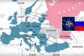 NATO bành trướng sang phía Đông và lời hứa ‘không vượt sông Oder’