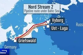 Khủng hoảng năng lượng châu Âu: Đức-EU trả giá?