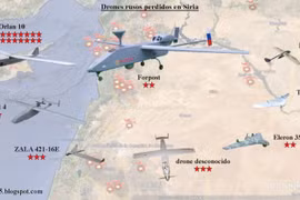 Quân đội Nga mất 35 máy bay không người lái ở Syria