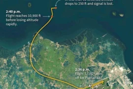 Máy bay Indonesia rơi nghi bị nhóm không tặc của IS tấn công