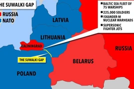 Nếu bùng phát xung đột Nga-NATO: Điểm quyết chiến là 'Hành lang Suwalki' và 'Mũi dao Kaliningrad'