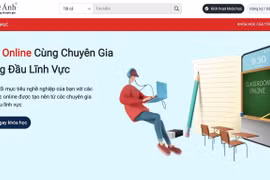 Leanh.edu.vn - Nền tảng học trực tuyến toàn diện 