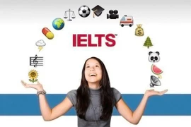 Du học Mỹ cần IELTS bao nhiêu là đủ điều kiện?