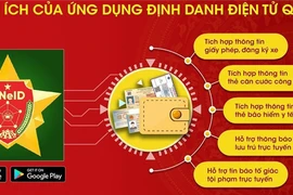 Bộ Công an thông tin, hướng dẫn người dân sử dụng ứng dụng VNeID hiệu quả