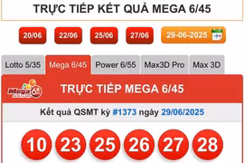 Vé số độc đắc Vietlott 127 tỷ đồng phát hành tại TP.HCM