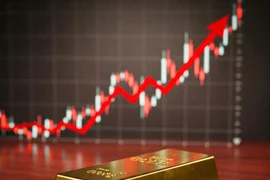 Giá vàng đầu tuần “nóng” lên theo căng thẳng ở Trung Đông