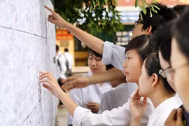 Cập nhật danh sách các trường ĐH công bố điểm trúng tuyển