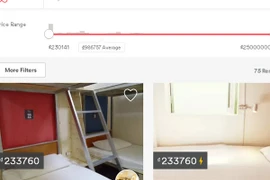 Kinh doanh lưu trú online: Không phải "tấm vé" an toàn cho du khách