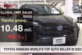 Toyota bán nhiều xe nhất thế giới 2022, duy trì ngôi vương