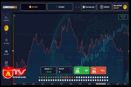 Cảnh giác không để "sập bẫy" sàn giao dịch GardenBO