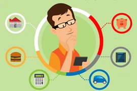 Những nguyên tắc quản lý tài chính cá nhân của người thành công