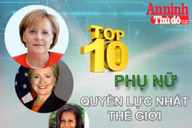 [Infographic] 10 phụ nữ quyền lực nhất thế giới