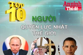 [Infographic] 10 người quyền lực nhất thế giới