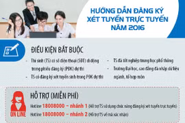 Không có điện thoại di động, thí sinh không thể đăng ký xét tuyển trực tuyến