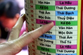 Dâng sao giải hạn không tránh được tai ương