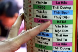 Dâng sao giải hạn không tránh được tai ương