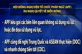 Hội đồng nghị viện Tổ chức Pháp ngữ (APF) ra Nghị quyết về biển Đông