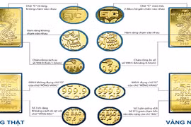 Khát vàng, lại xuất hiện vàng nhái SJC