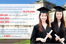 VietinBank ưu đãi lớn cho vay du học