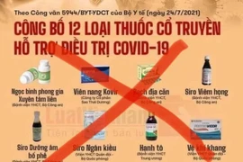 Giá nhiều loại dược liệu "hỗ trợ phòng Covid-19" “té nước theo mưa”