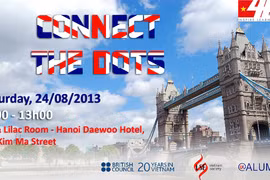 Ngày hội việc làm cho sinh viên ngành Tài chính ngân hàng