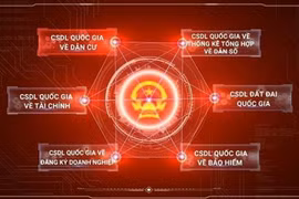 Hà Nội sẽ cắt giảm các thủ tục hành chính về cư trú