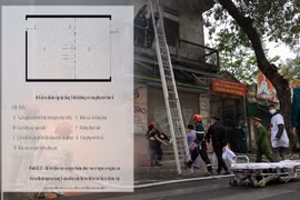 Hà Nội ban hành tài liệu hướng dẫn giải pháp cấp thiết tăng cường an toàn PCCC với nhà ở