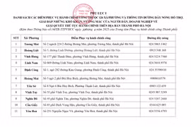 Hà Nội: Người dân thực hiện thủ tục hành chính ở đâu từ hôm nay, 1-7?