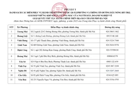 Hà Nội: Người dân thực hiện thủ tục hành chính ở đâu từ hôm nay, 1-7?