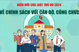 Hà Nội rà soát chi thu nhập tăng thêm cho công chức, viên chức theo quy định của Luật Thủ đô