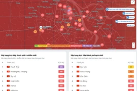 Hà Nội sắp tổ chức hội thảo tìm giải pháp xử lý ô nhiễm môi trường