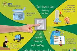 Hà Nội yêu cầu các đơn vị phải xác định tiết kiệm điện là nhiệm vụ quan trọng