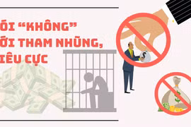Hà Nội: Giám sát chặt lĩnh vực có nguy cơ cao xảy ra tham nhũng, tiêu cực