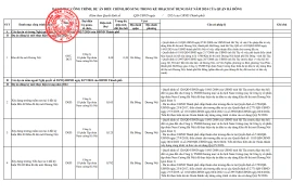Hà Nội xây 5 trường học ở khu đô thị mới Dương Nội