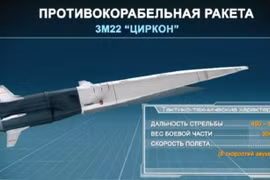 Nga thử thành công tên lửa siêu thanh đúng dịp sinh nhật Tổng thống Putin