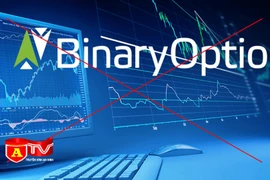 Cảnh báo về hoạt động của các sàn giao dịch quyền chọn nhị phân 